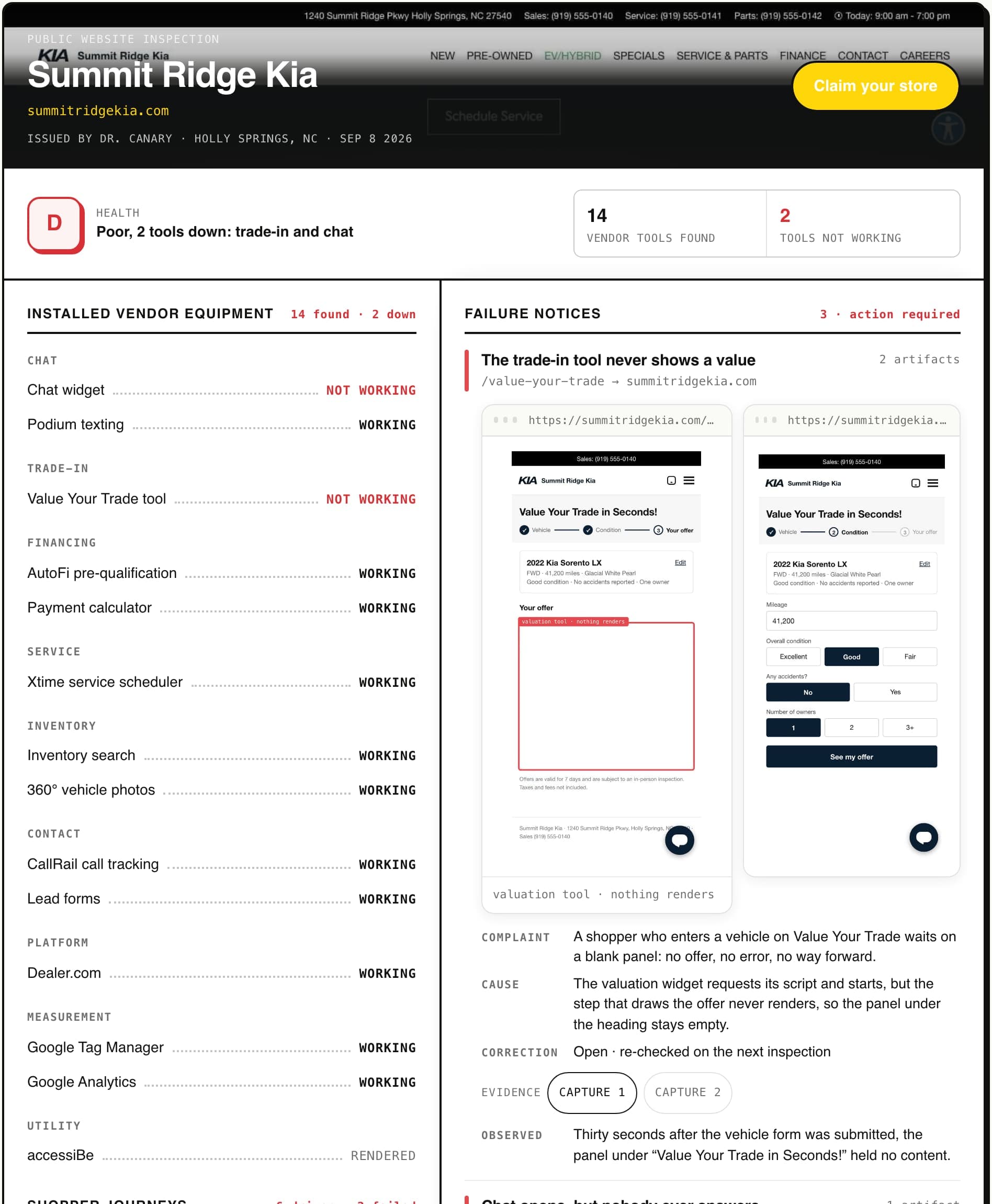 A Dr. Canary report on Summit Ridge Kia: a D grade, fourteen vendor tools listed with two not working, and the trade-in failure shown with its phone captures.